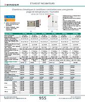 page_catalogue_produit
