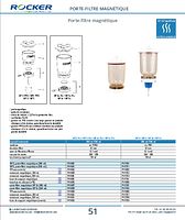 page_catalogue_produit