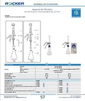 page_catalogue_produit