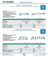 page_catalogue_produit