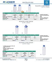 page_catalogue_produit