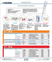 page_catalogue_produit