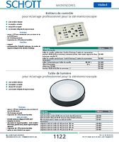 page_catalogue_produit