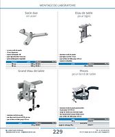 page_catalogue_produit