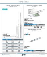 page_catalogue_produit