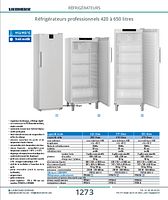 page_catalogue_produit