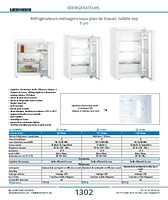 page_catalogue_produit