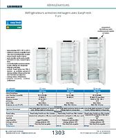 page_catalogue_produit