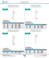 page_catalogue_produit