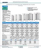 page_catalogue_produit
