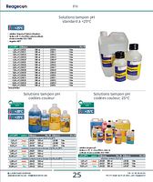 page_catalogue_produit