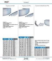 page_catalogue_produit
