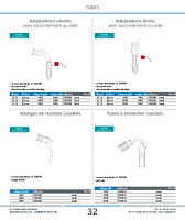 page_catalogue_produit