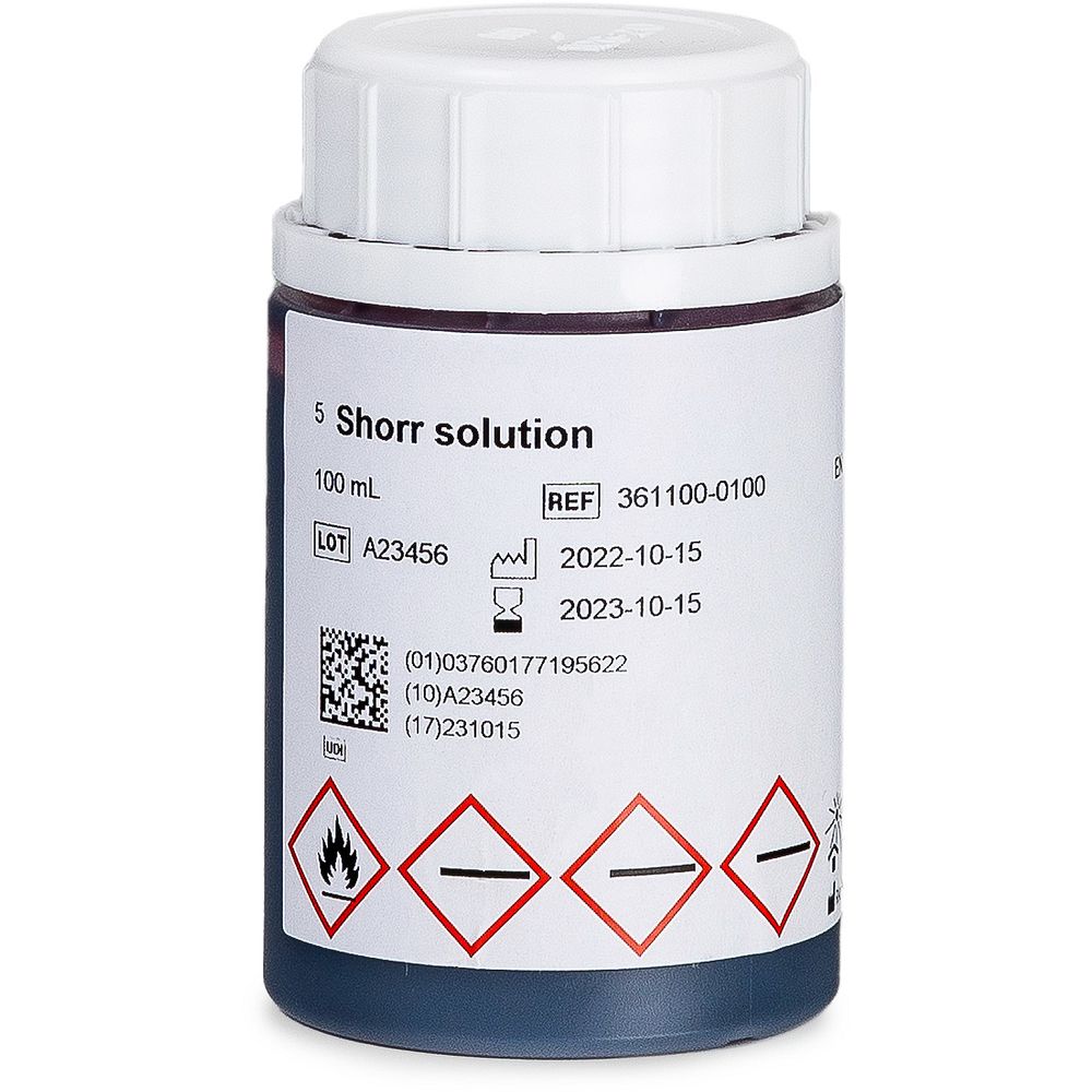 Colorant de Shorr RAL