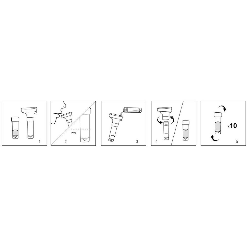 Kits de prélèvement salivaire avec milieu de transport