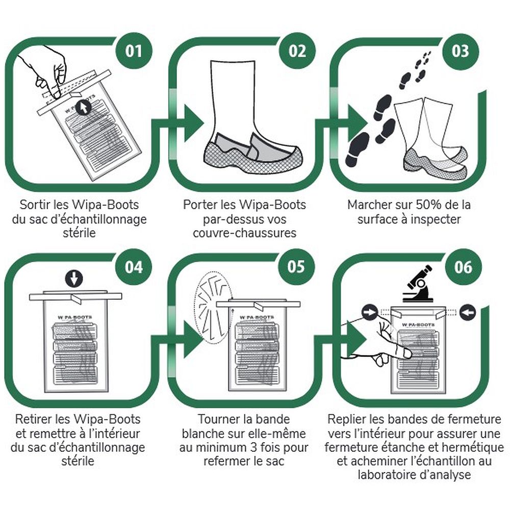 Sur-bottes pour échantillonnage des sols WIPA-BOOTS®