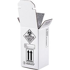 Kits boîtes aluminisée 650 ml sans pot