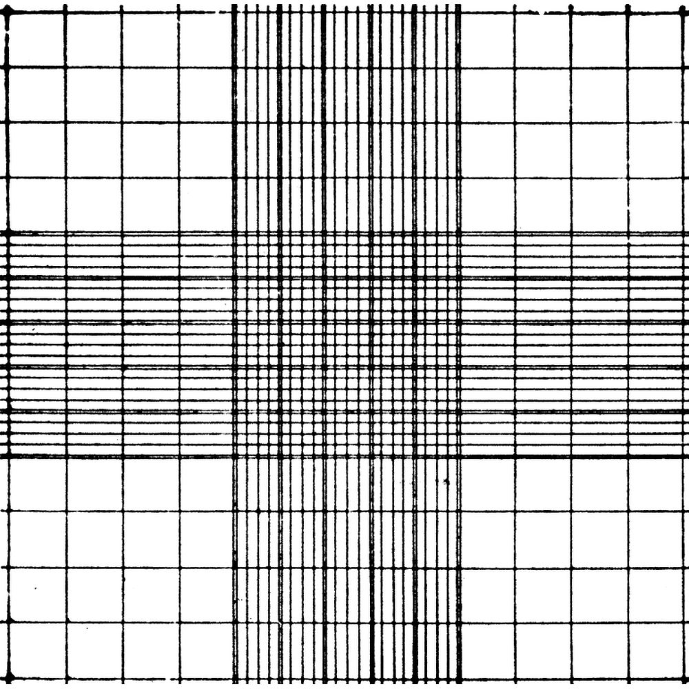 Cellules de numération Neubauer modifié C-CHIP®