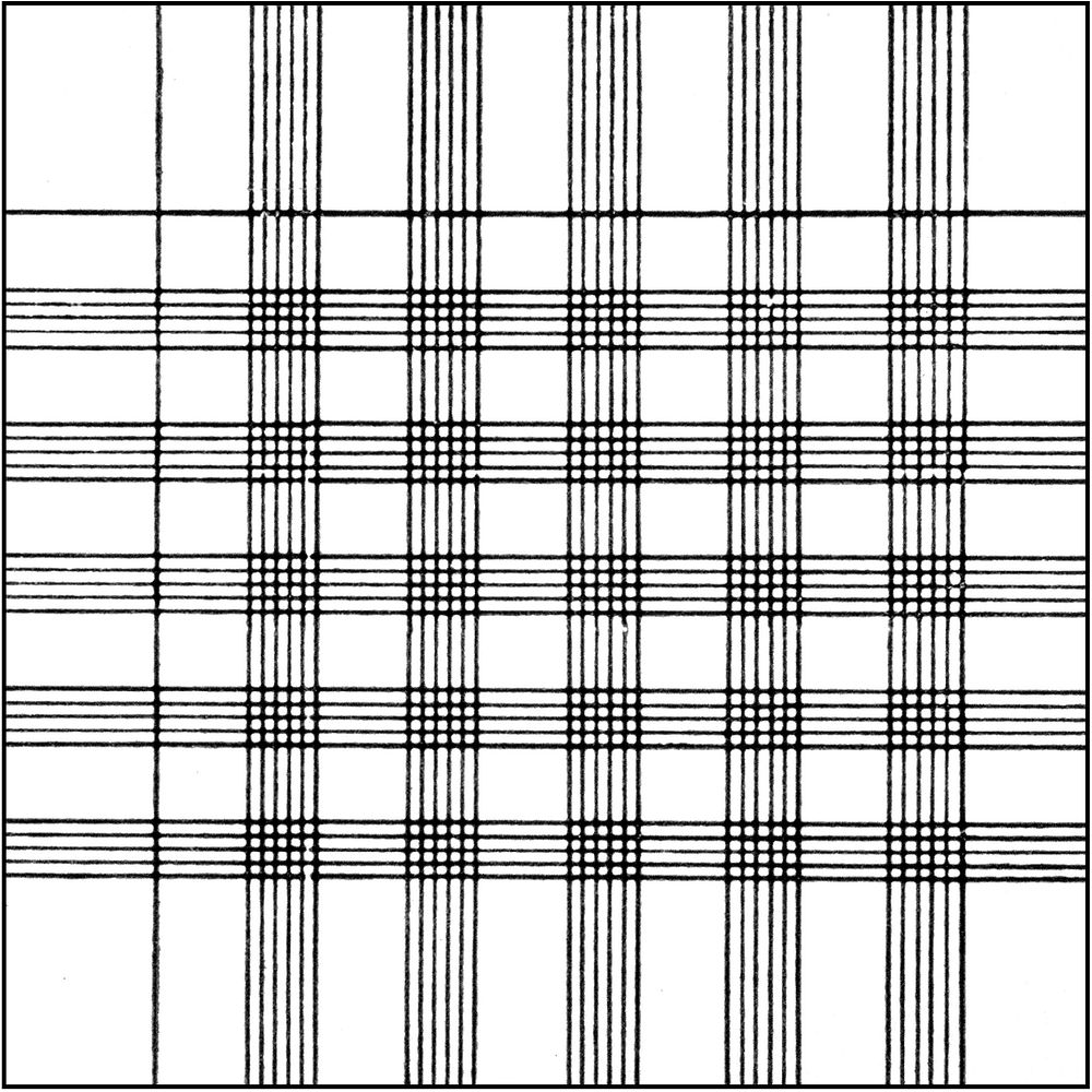 Cellule de numération Bürker-Türk