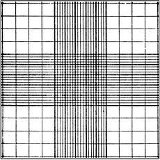 Cellules à numération Neubauer
