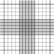 Cellules à numération Petroff