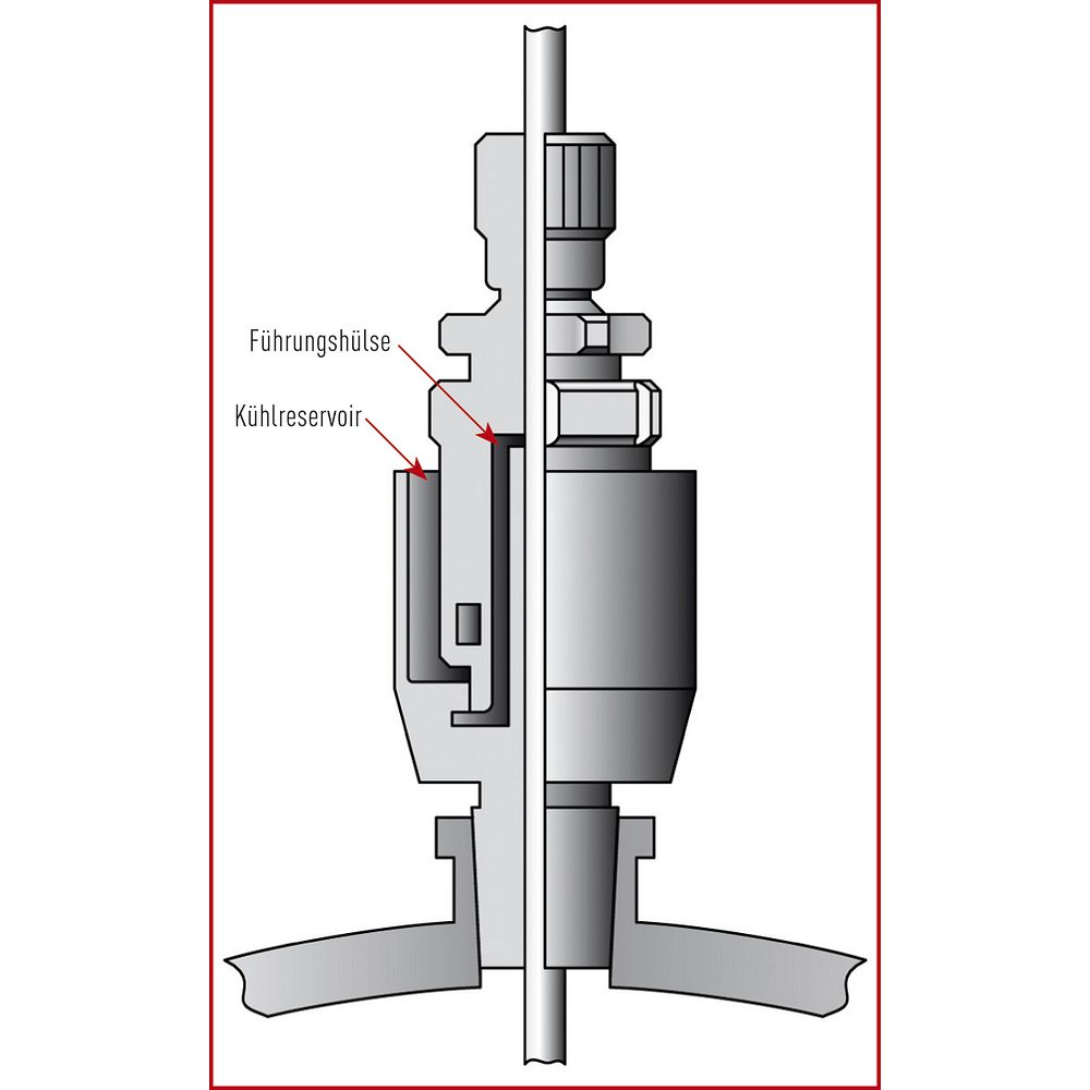 Guides de roulement raccord rodé en PTFE