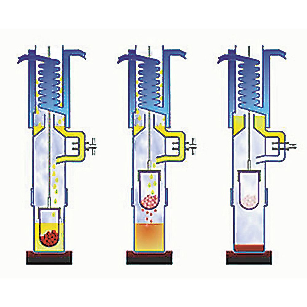 Technique de Randall : extraction