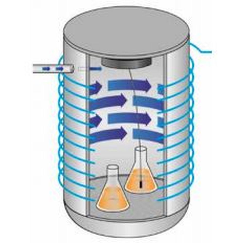 Autoclaves verticaux connectés au Cloud