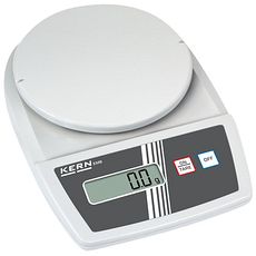 Balances économiques