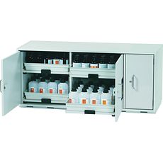 Armoires de sécurité sous paillasse pour produits corrosifs acides / bases