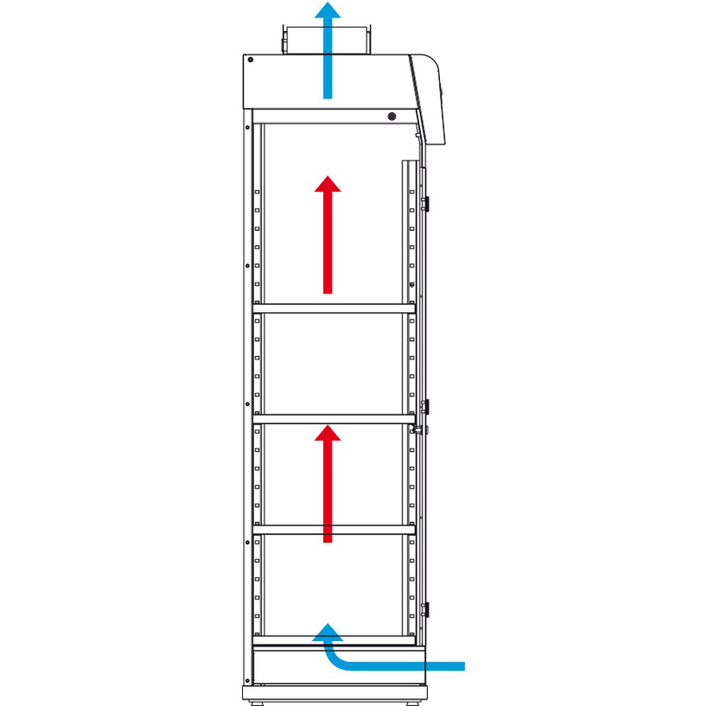 Armoire ventilée et filtrée pour produits corrosifs