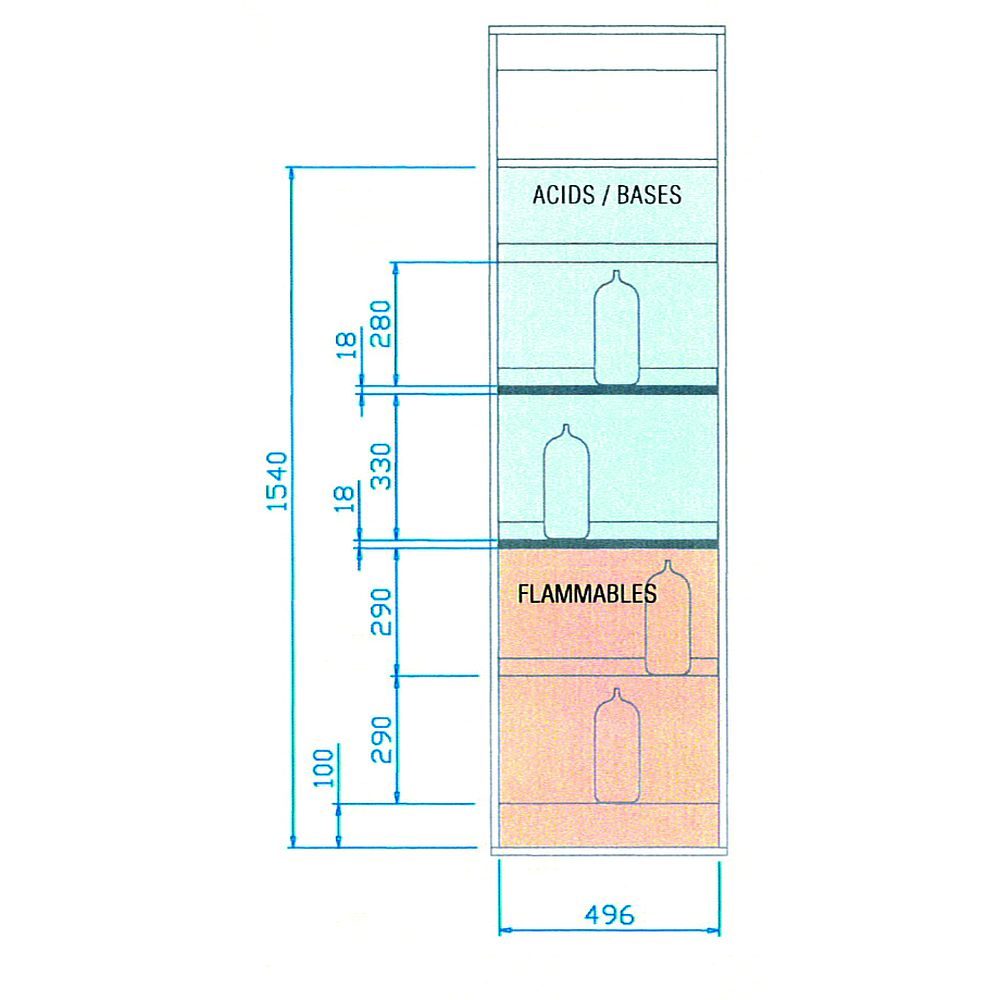 Armoire de sécurité multirisques compartimentée 1 porte