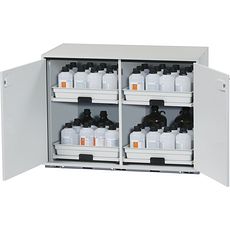 Coffres de sécurité pour produits acides / bases
