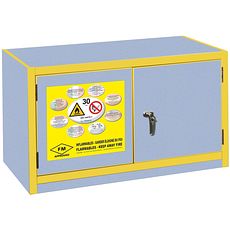 Coffres de sécurité pour produits inflammables double certification : EN14470-1 / 30 min et FM 6050