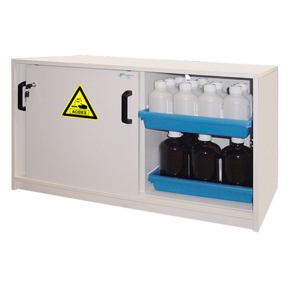 Coffres de sécurité en PVC cellulaire pour acides / bases