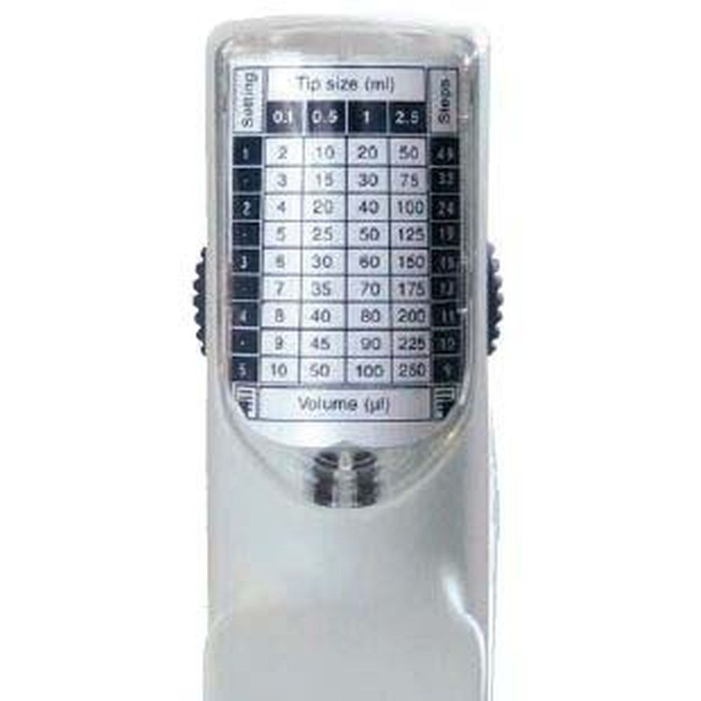 Pipette-distributeur à répétition HandyStep®S