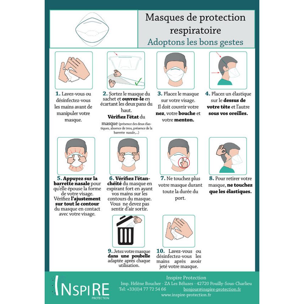 Masques bec de canard FFP3