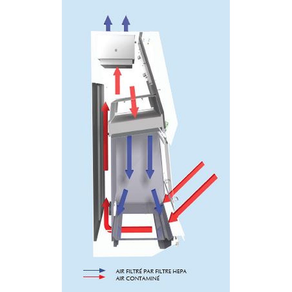 Magnésie en poudre 100 % MIF - qualité et sécurité - Seau 2.5 kg