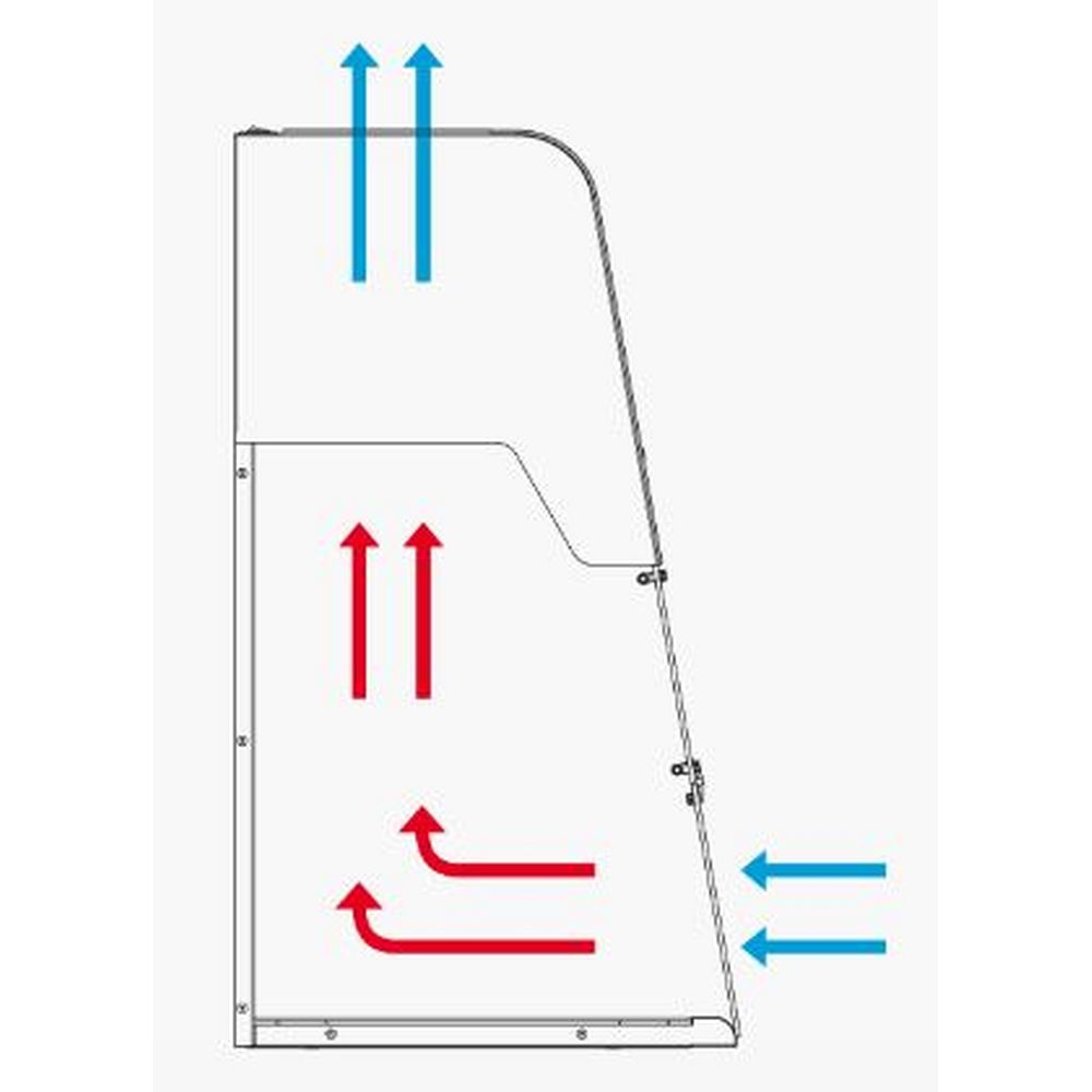Sorbonnes à recirculation livrées montées