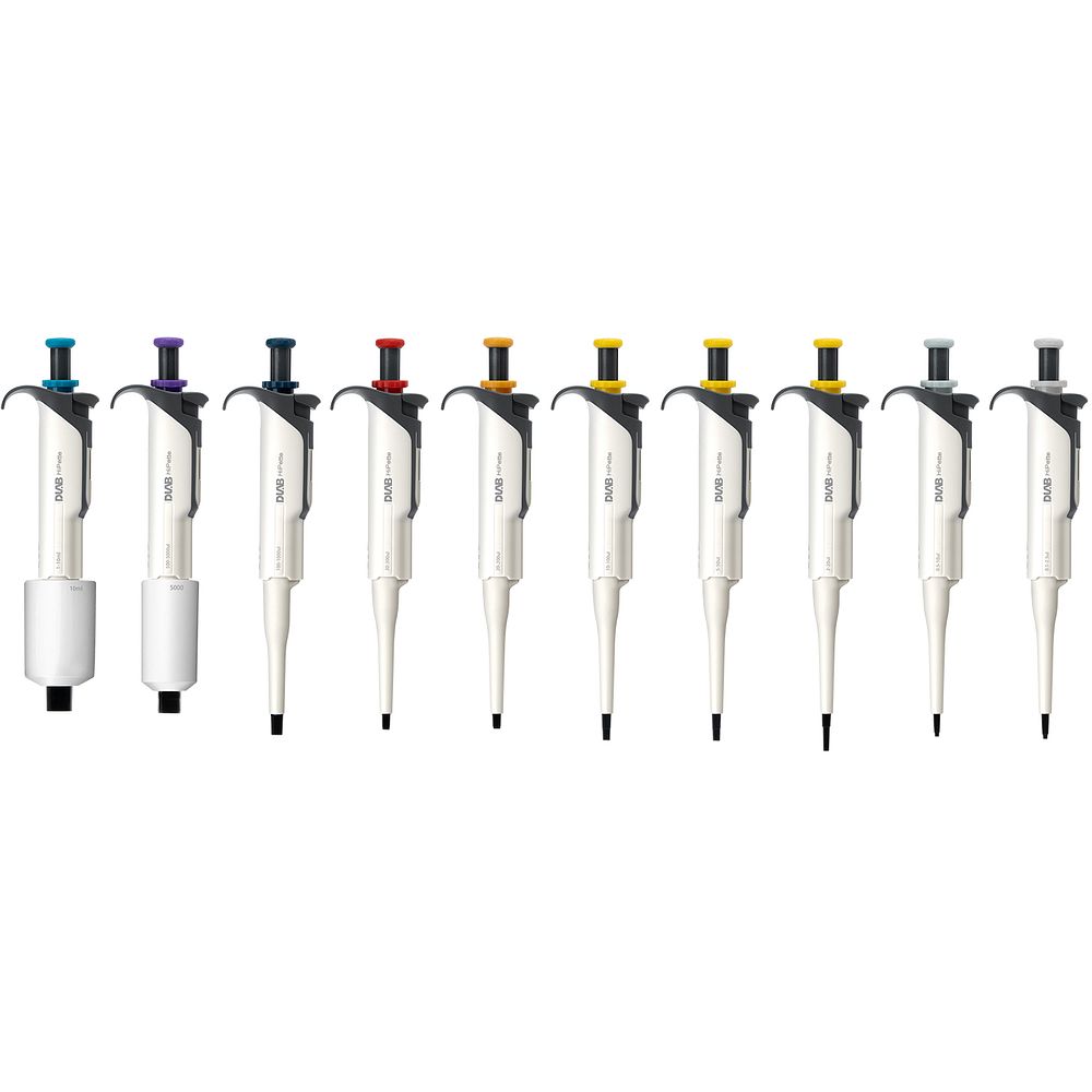 Micropipettes à volume variable Hipette® Colorful