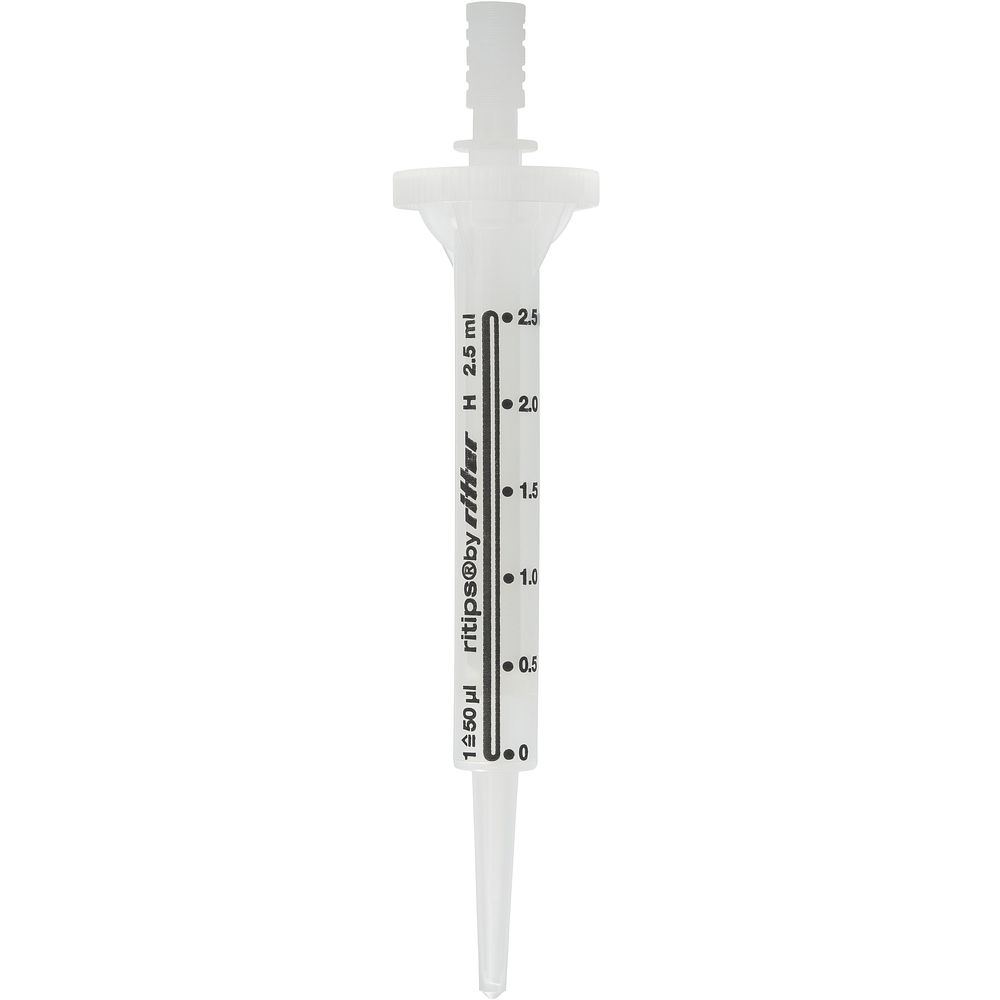 Seringues Ritips®standard