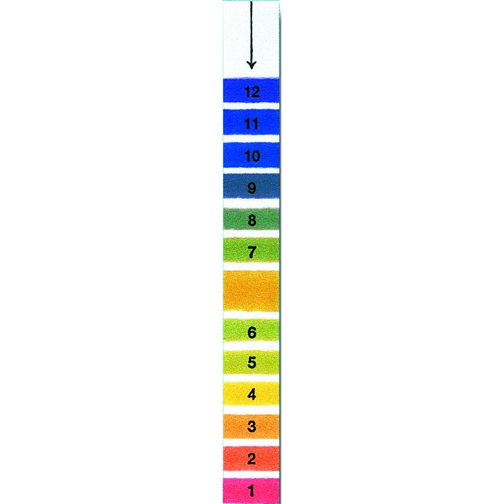 Papier indicateur de pH en rouleau, WHATMAN® - Materiel pour Laboratoire