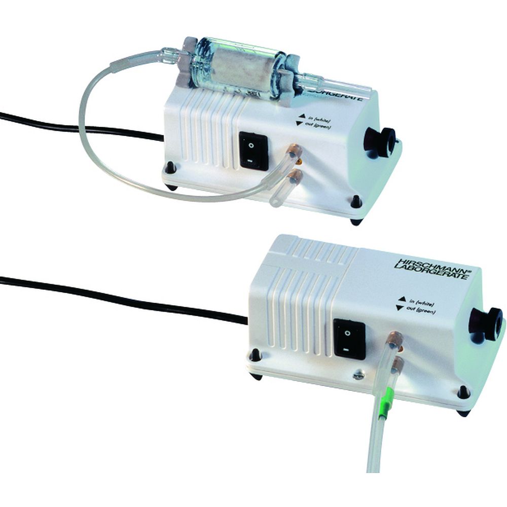 Pipetus® Standard