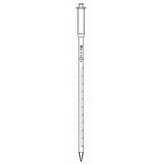 Pipettes graduées classe B type 1 à piston