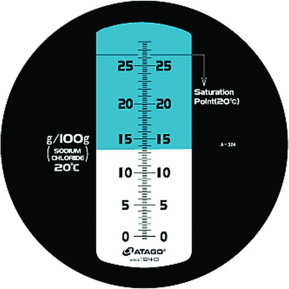 Réfractomètres à main ATAGO®