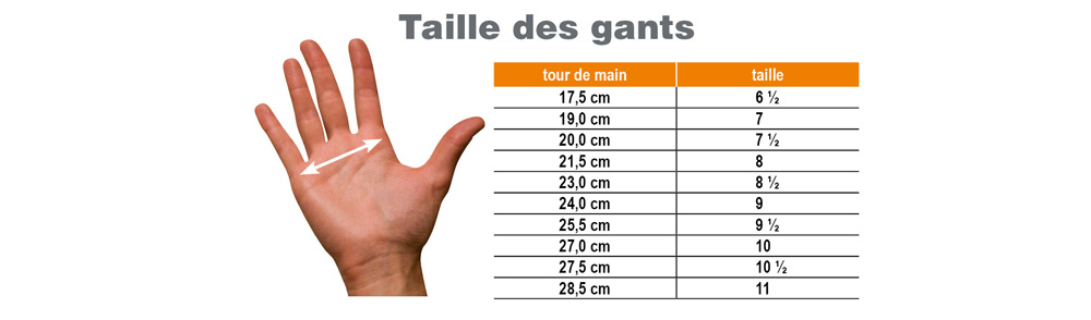 Gants nitriles non-poudrés, Taille XL 10/11, Nitriskin light