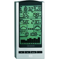 Station météo radio thermo-hygro-baromètre