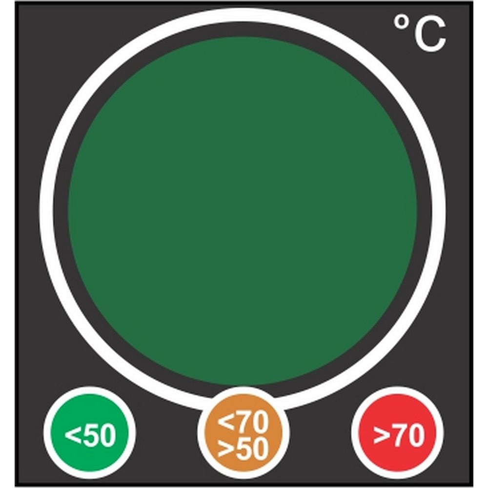 Indicateurs de température colorés thermosensibles