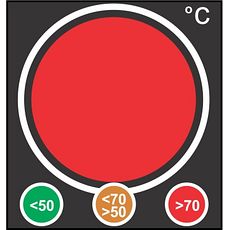 Indicateurs de température colorés thermosensibles
