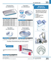 Capsules en aluminium